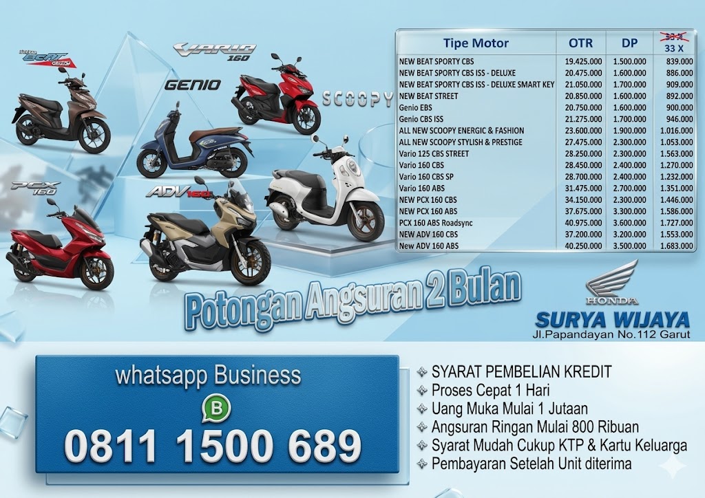 Tren Skuter Matic Honda di Garut: Ragam Pilihan dan Kemudahan Memilikinya di Era Modern