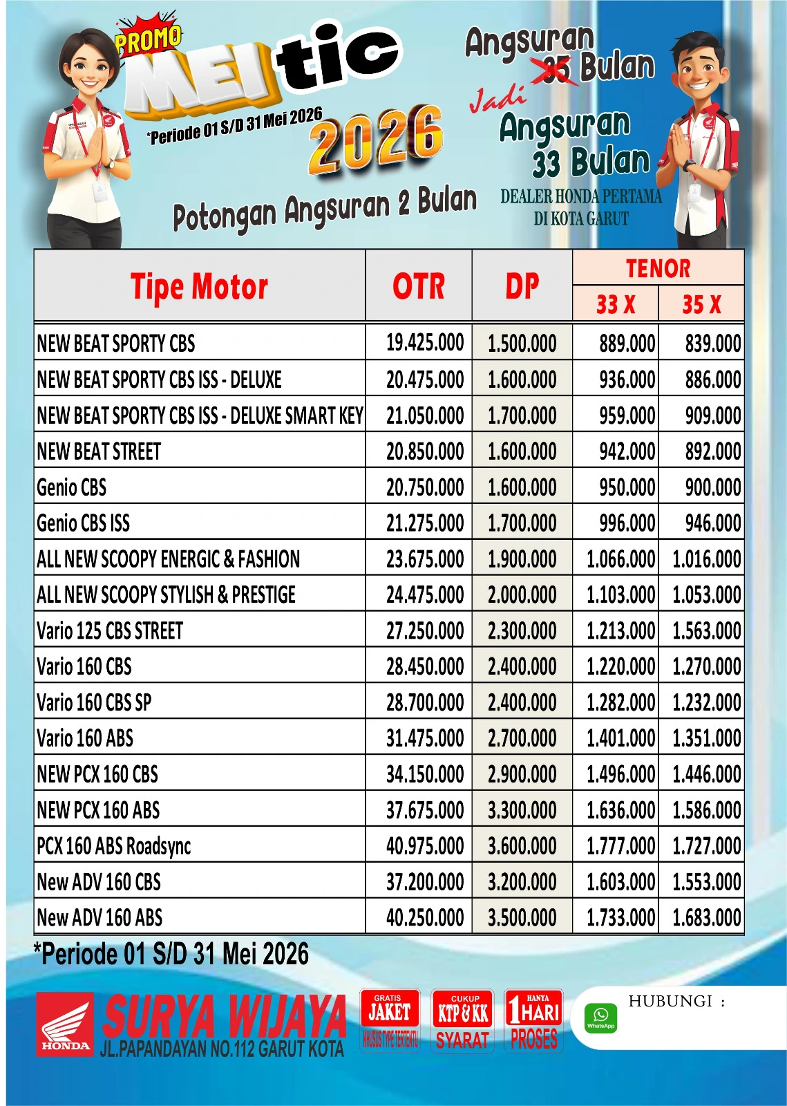 Promo MEITIC: Bawa Pulang Honda Impian dengan Potongan Angsuran 2 Bulan!