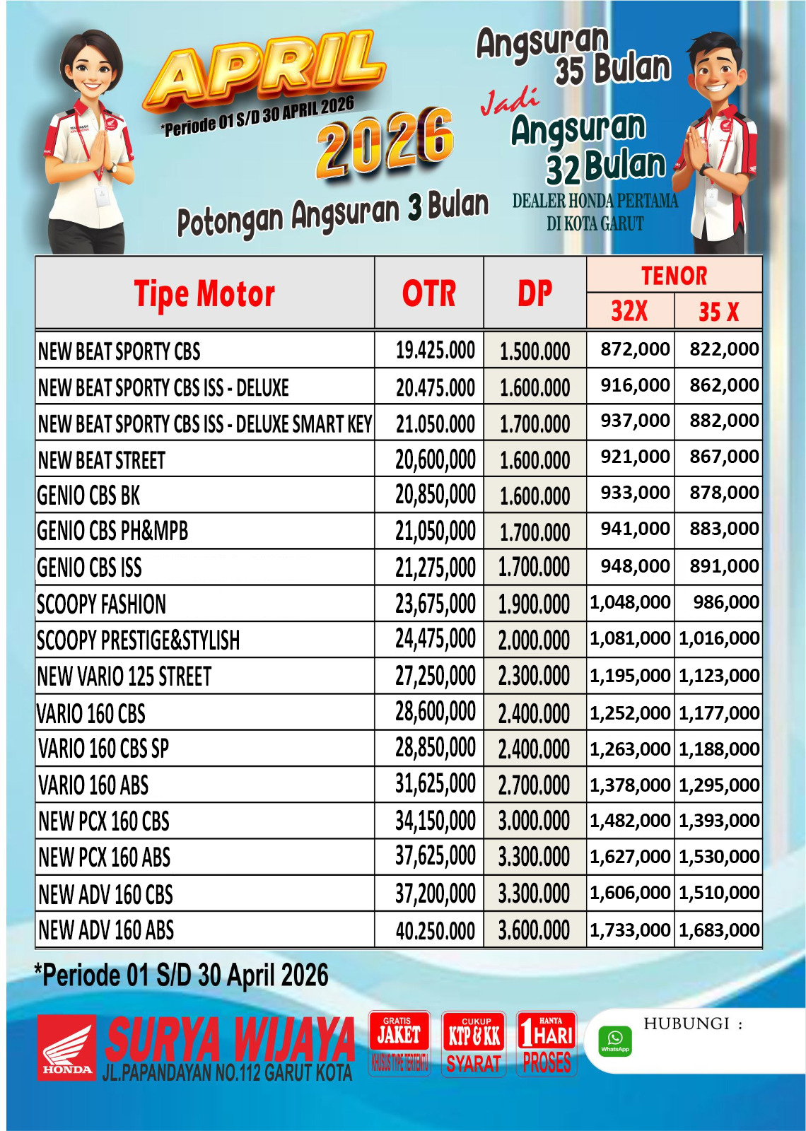 Promo Gebyar April: Potongan Angsuran 3 Bulan di Dealer Honda Motor Garut Surya Wijaya